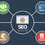 Do you need an SEO? – Search Console Help